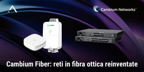 aikom cube|Soluzione GPON .